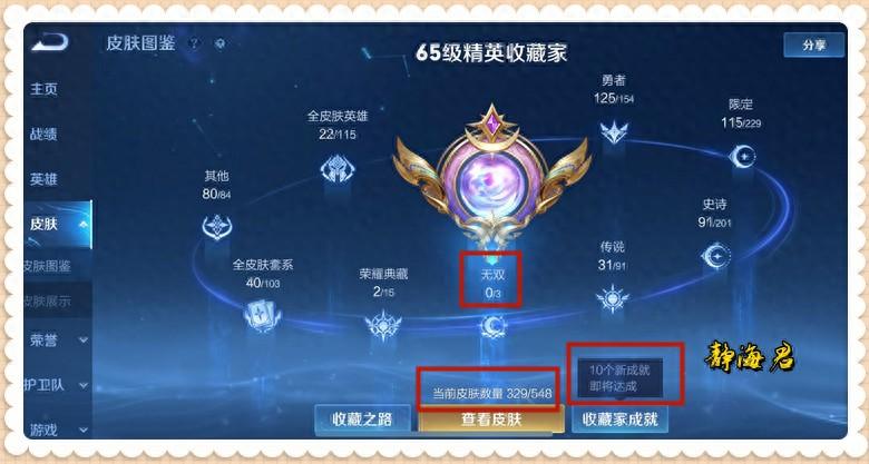 王者荣耀卡盟:6大成长系统,巅峰榜体现价值,皮肤收集并不是最难(图1) 王者荣耀卡盟:6大成长系统,巅峰榜体现价值,皮肤收集并不是最难(图1)