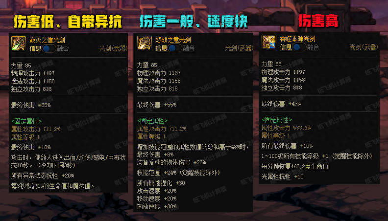 DNF卡盟:3月换装潮又来了!5大装备推荐更换,这就是版本答案(图1) DNF卡盟:3月换装潮又来了!5大装备推荐更换,这就是版本答案(图1)