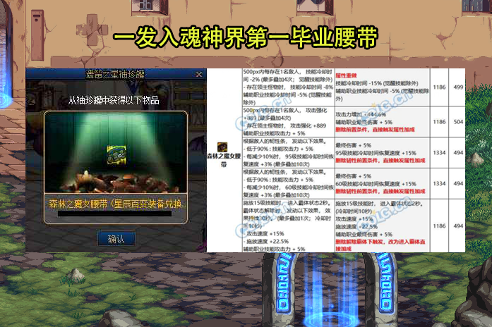 DNF卡盟：异面边界奖励重置现惊喜！欧皇舒服了，1类玩家不着急强化(图3)