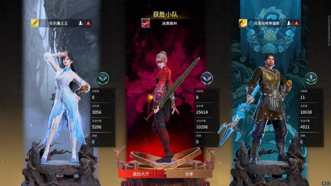永劫无间卡盟手游哪些英雄厉害 最值得练的英雄盘点(图1) 永劫无间卡盟手游哪些英雄厉害 最值得练的英雄盘点(图1)