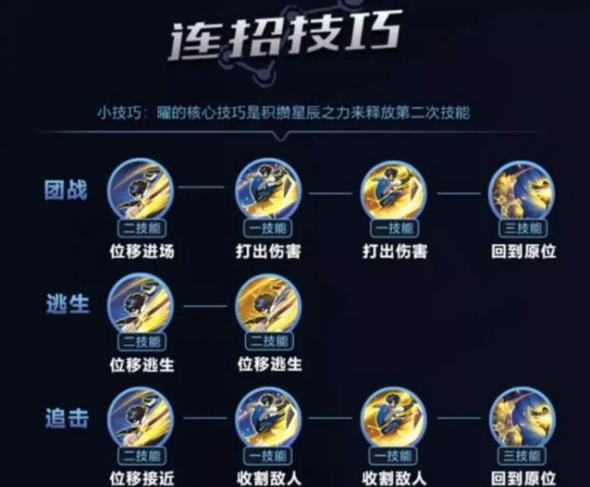 永劫无间连招技巧