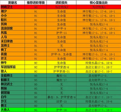 低价辅助卡盟