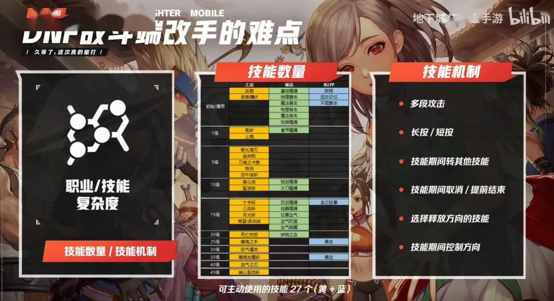 永劫无间连招技巧