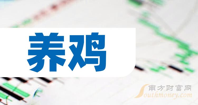 吃鸡卡盟