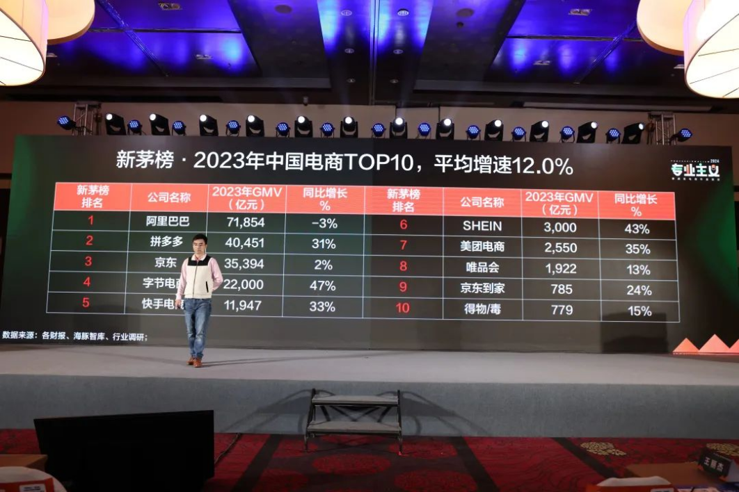 低价外挂卡盟