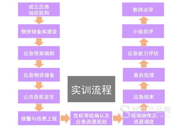 绝地求生辅助卡盟哪一个好