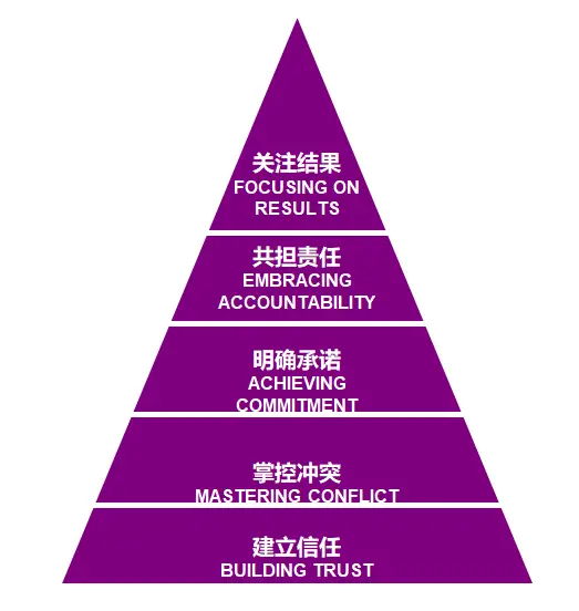 无畏契约卡盟