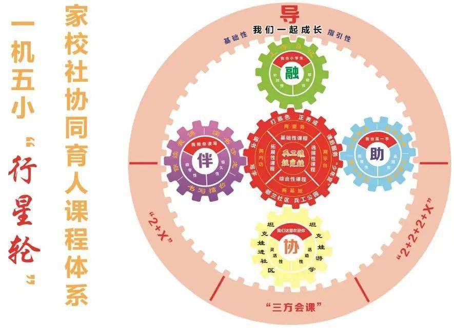绝地求生自瞄