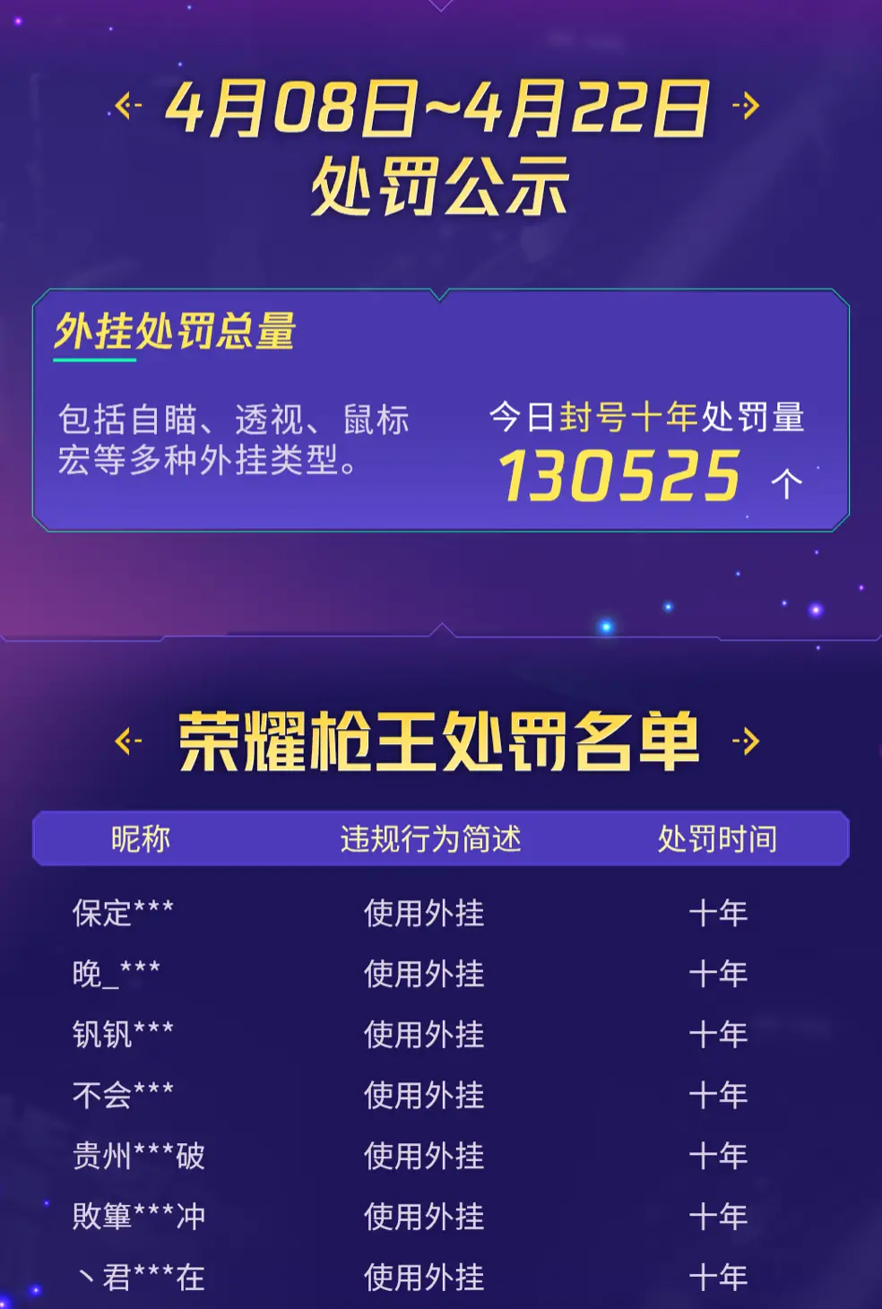 外挂卡盟