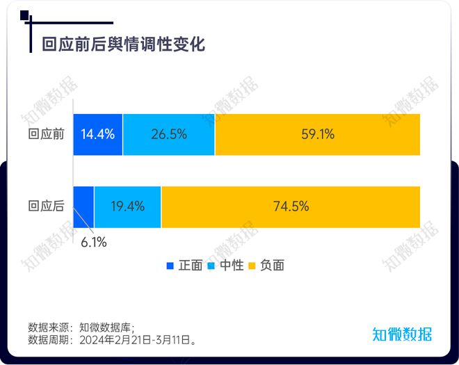 绝地求生自瞄