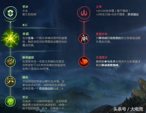 英雄联盟辅助