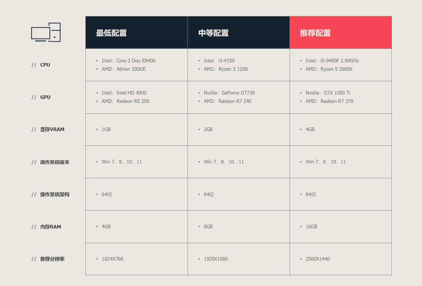 无畏契约外挂
