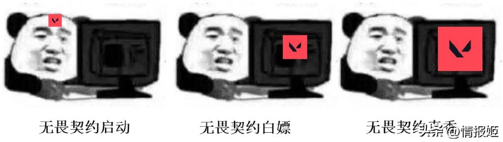 无畏契约外挂