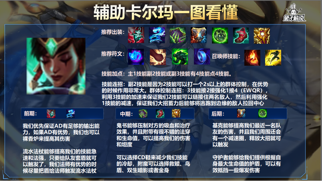 英雄联盟辅助