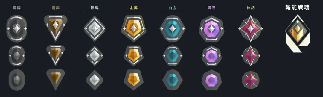 无畏契约辅助