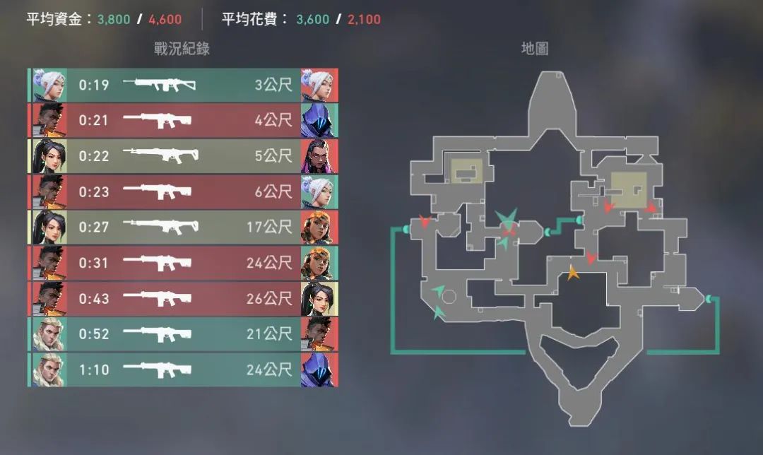 无畏契约辅助