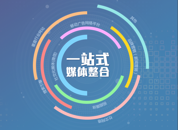 cf卡盟