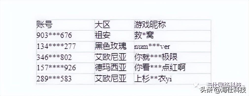 英雄联盟脚本