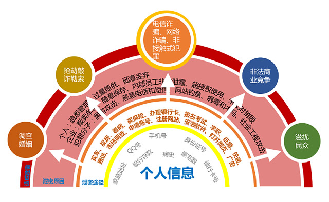 永劫无间低价外挂卡盟
