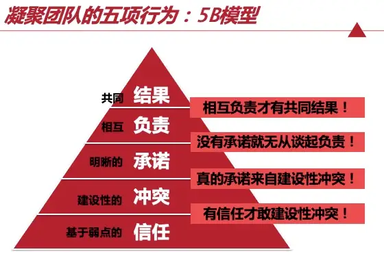绝地求生