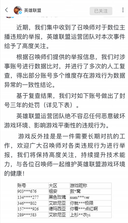 英雄联盟外挂