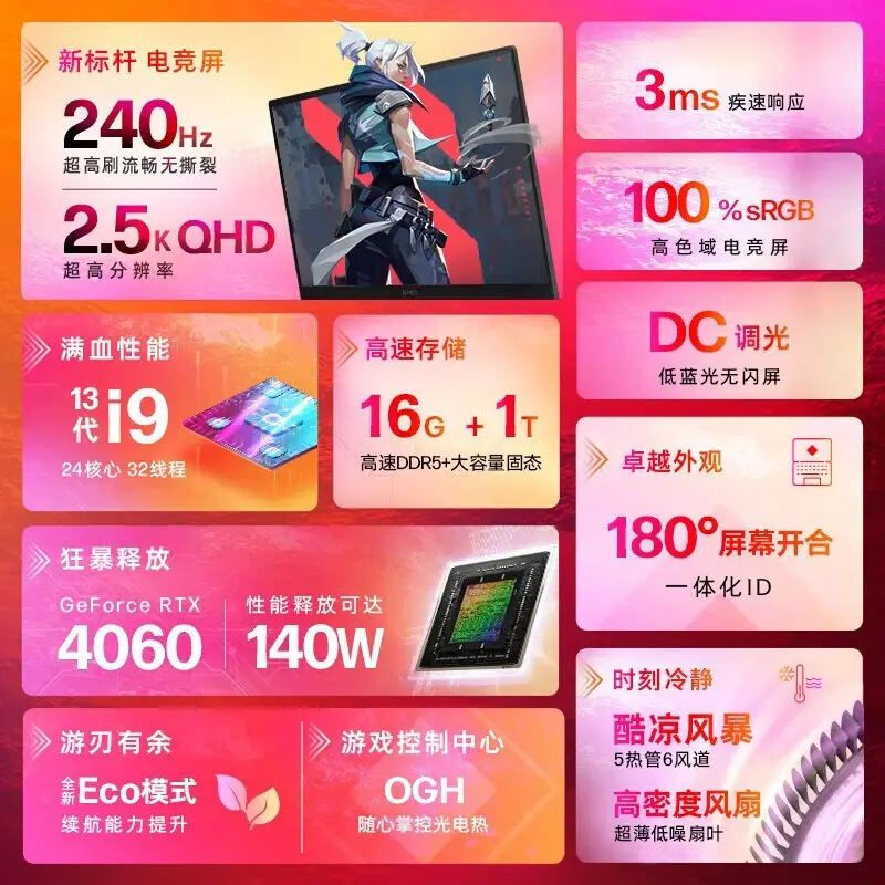 吃鸡外挂