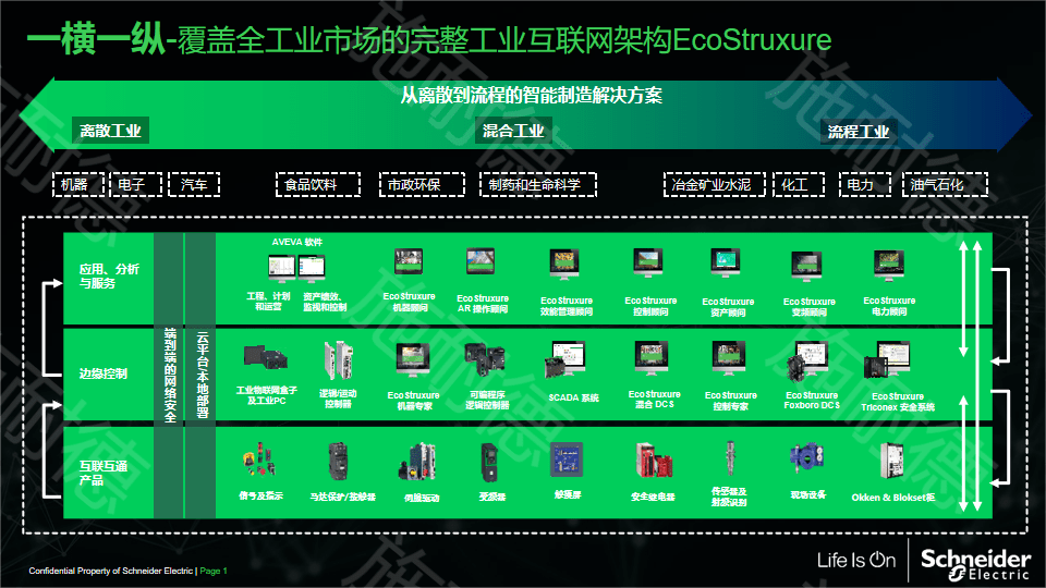 无畏契约辅助工具