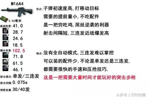 绝地求生新手吃鸡