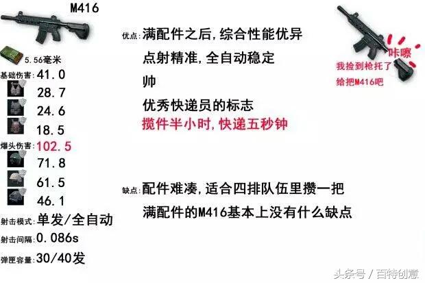 绝地求生新手吃鸡