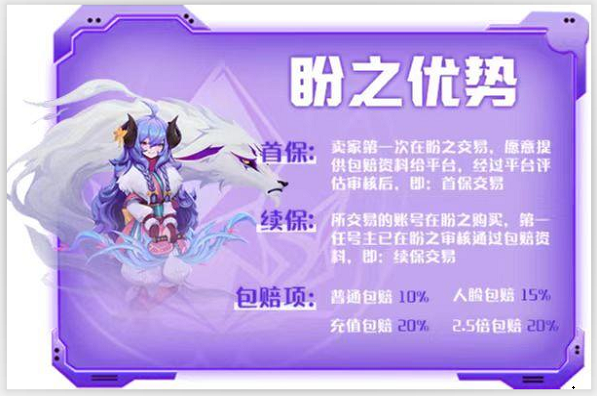游戏外挂