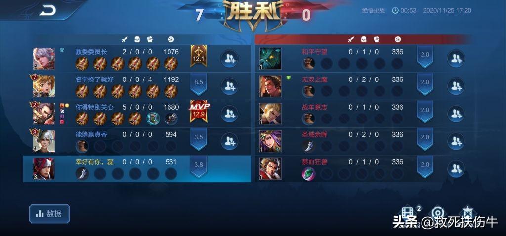 王者荣耀外挂