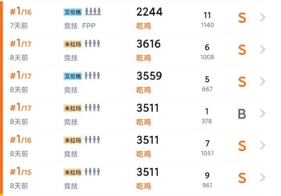 绝地求生辅助封号吗