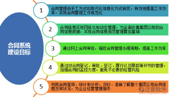 无畏契约辅助工具