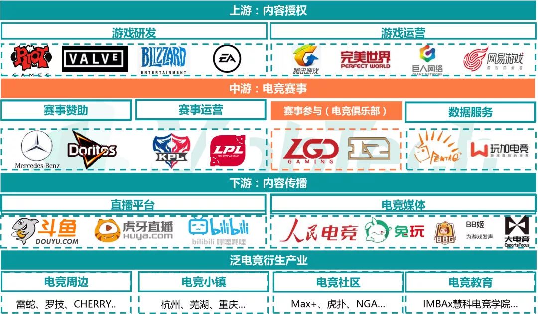 无畏契约外挂