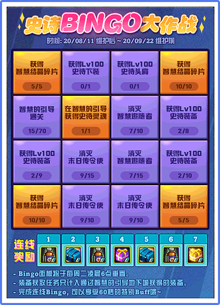 穿越火线外挂
