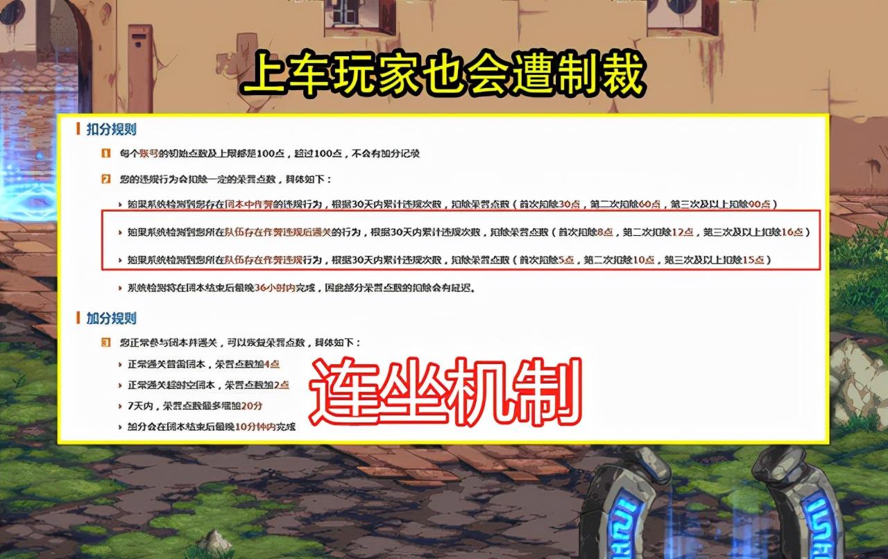 DNF外挂