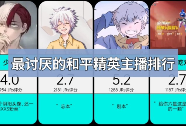 和平精英外挂