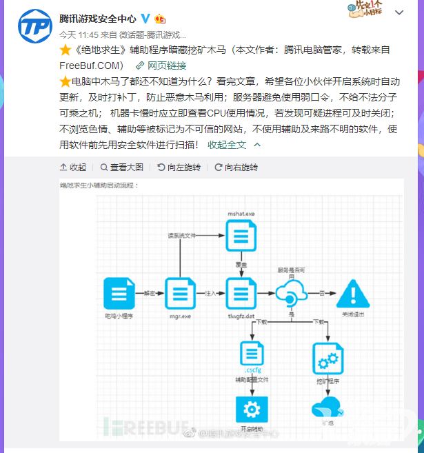 绝地求生辅助怎么用