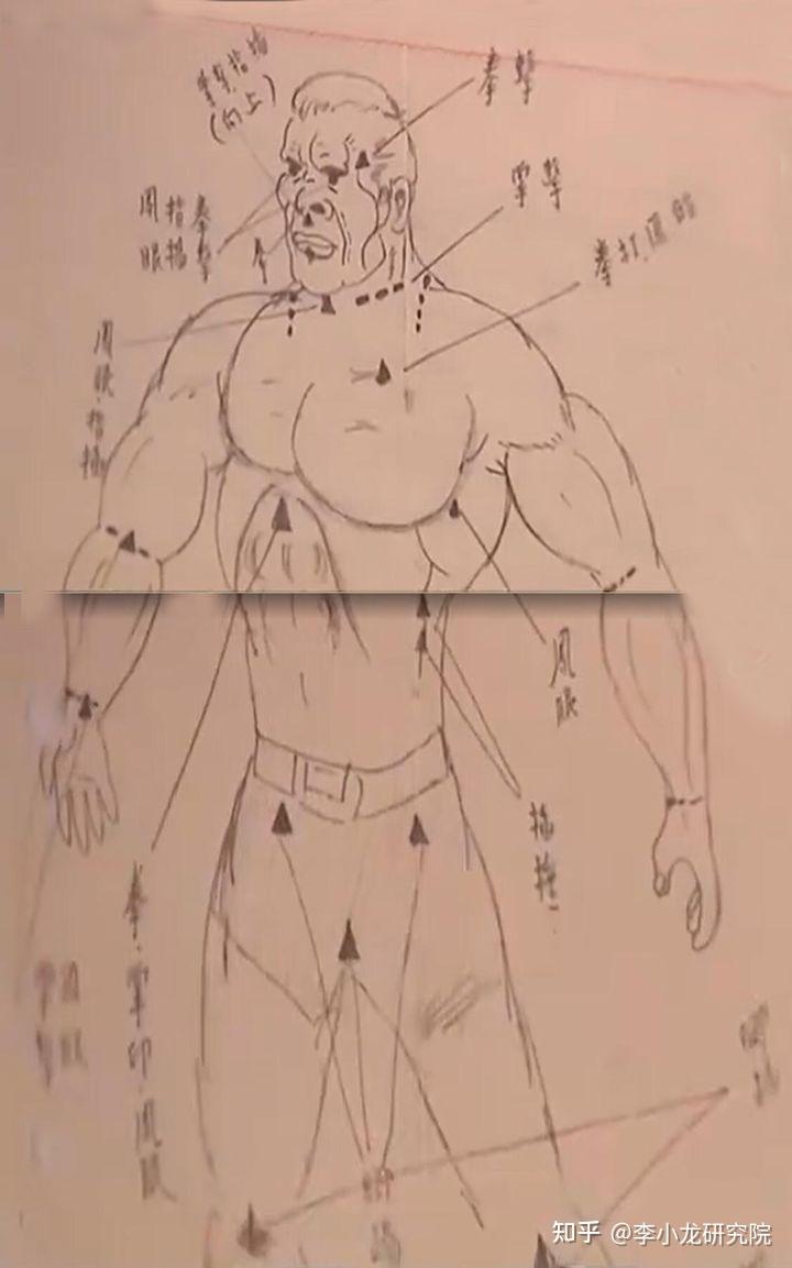永劫无间连招外挂怎么用