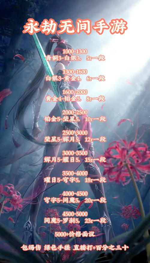 警惕!永劫无间外挂低价卡盟破坏游戏公平,严惩违规玩家(图4) 永劫无间辅助卡盟