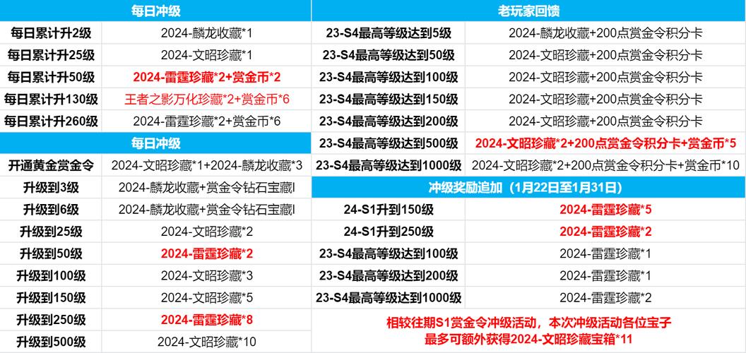 为何说没腾讯帮忙,穿越火线在国内难有如今成绩?值得深思(图4) 穿越火线外挂