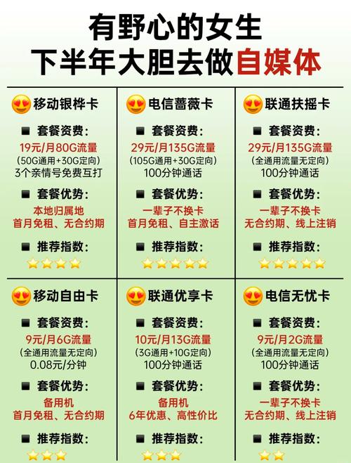 低价辅助卡盟