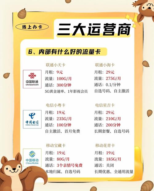 低价辅助卡盟