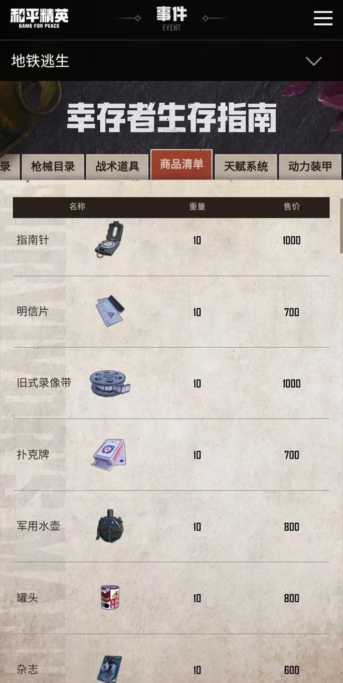 绝地求生外挂