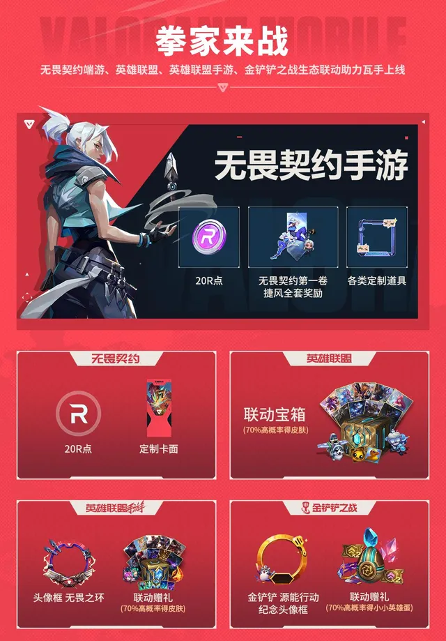 无畏契约外挂