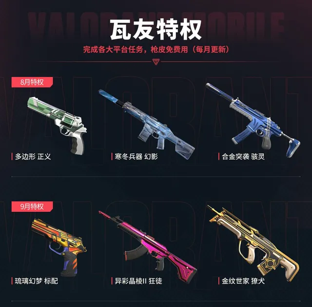 无畏契约外挂