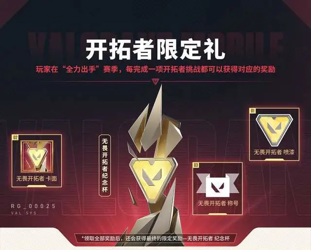 无畏契约外挂