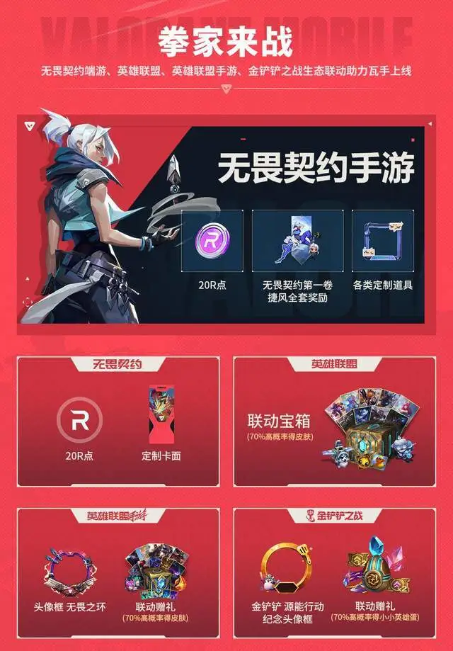 无畏契约外挂