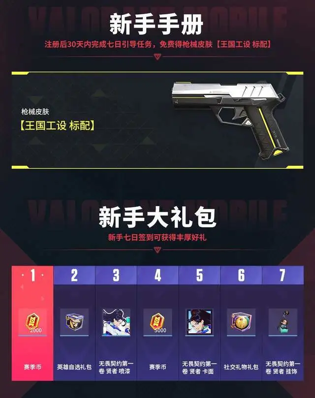 无畏契约外挂